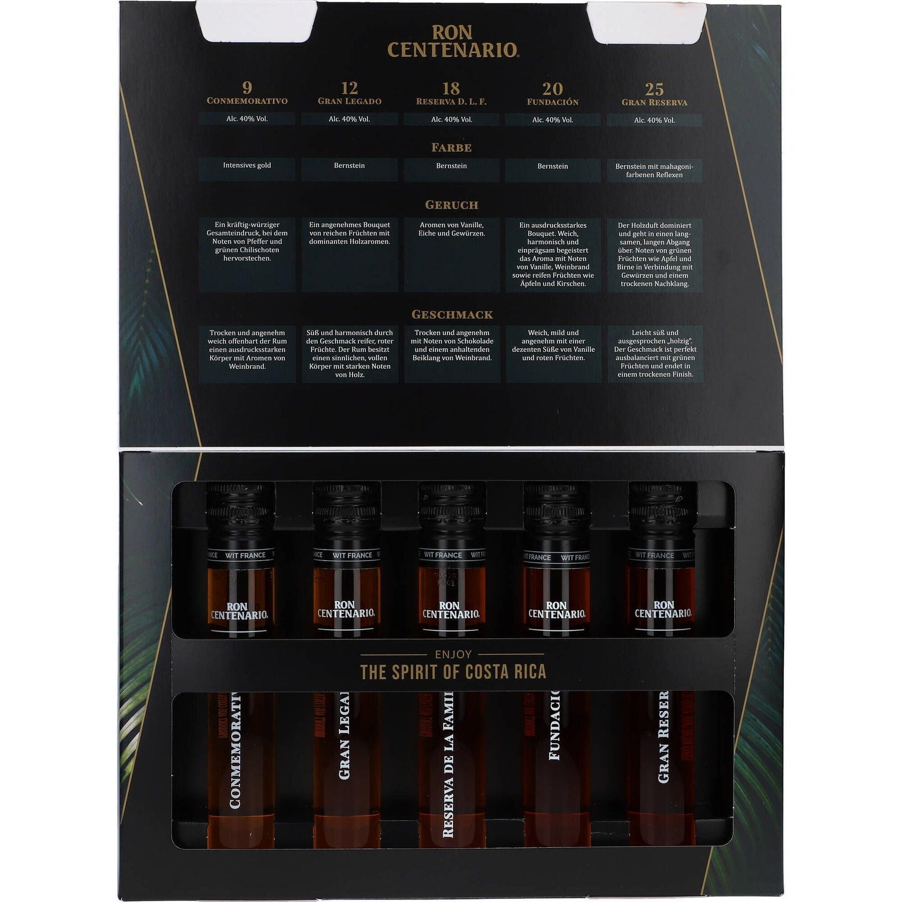 – AllSpirits 5x Rum Centenario Set 0,05 Tasting ltr. Ron